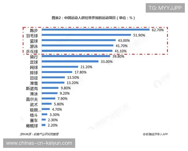 羽毛球教练员继续教育课程覆盖面扩大，2021年羽毛球教练员培训